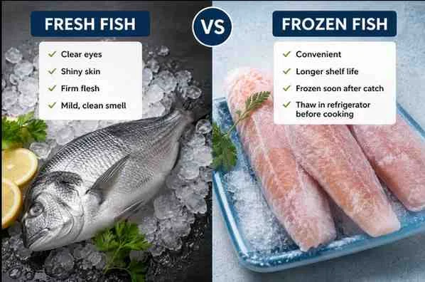 Cooking fish
